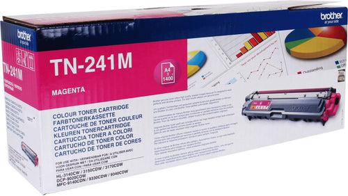 Brother Toner TN-241 4er Pack / Schwarz Gelb Cyan Magenta / MultiPack / TN241CMYK / neu 4 Farben