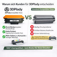 Toner Set 593-11016 / 11021 / 11018 / 11019 für Dell C/K/M/Y Premium 4er-Pack für Dell 1250c, 1350cnw, 1355cn, 1355cnw, C1760nw, C1765nf, C1765nfw